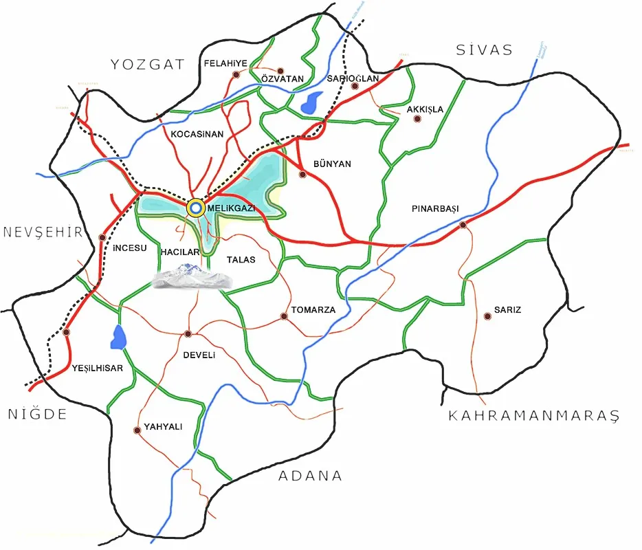 Melikgazi